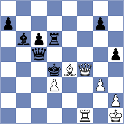 Gritsenko - Czernek (chess.com INT, 2022)
