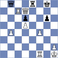 Pulpan - Liu (chess.com INT, 2023)