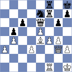 Mamedyarov - Firouzja (chess24.com INT, 2021)