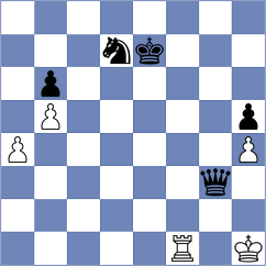 Martin Fuentes - Timofeev (chess.com INT, 2023)