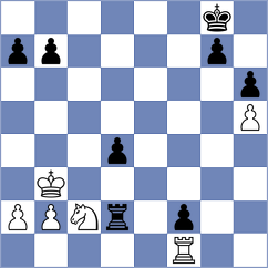 Manon Og - Eynullayev (chess.com INT, 2024)