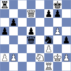 Firouzja - Hernandez Gonzalez (chess.com INT, 2023)