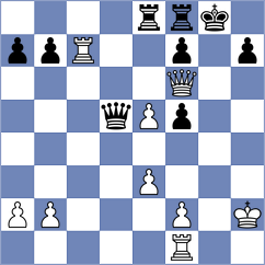 Tsvetkov - Doshi (Chess.com INT, 2020)