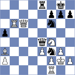Martin - Goldin (chess.com INT, 2023)