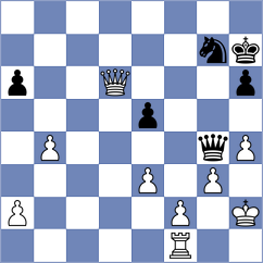 Gagare - Carlsen (Kemer, 2007)