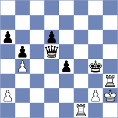 Csonka - Pires (chess.com INT, 2022)