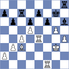 Prohorov - Koellner (Chess.com INT, 2020)