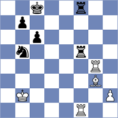 Parpiev - Zakhartsov (chess.com INT, 2023)