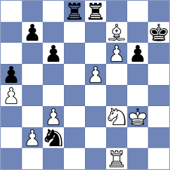 Indjic - Khripachenko (chess.com INT, 2022)