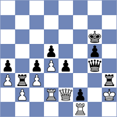 Fiorito - Pranav (chess.com INT, 2023)