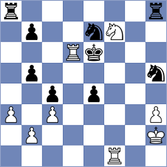 Pakleza - Sohal (chess.com INT, 2023)