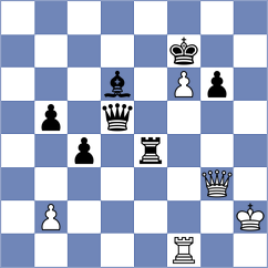 Chirivi C - Wadsworth (chess.com INT, 2023)