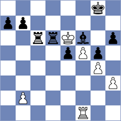 Eynullayev - Skaric (chess.com INT, 2023)