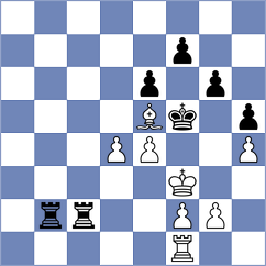 Stribuk - Bodnar (chess.com INT, 2021)