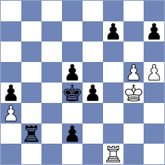 Sahil - Eynullayev (Chess.com INT, 2021)