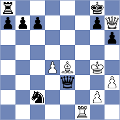 Martinez Reyes - Komov (chess.com INT, 2023)