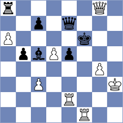 Meissner - De Silva (Chess.com INT, 2021)