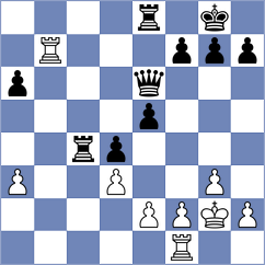 Arencibia - Ahmadzada (chess.com INT, 2023)