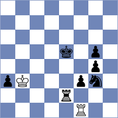 Aalto - Kleiman (chess.com INT, 2023)