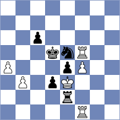 Koutlas - Dubessay (chess.com INT, 2023)