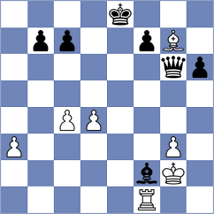 Kostiukov - Maevsky (chess.com INT, 2022)