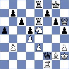 Melkumyan - Belov (chess.com INT, 2023)
