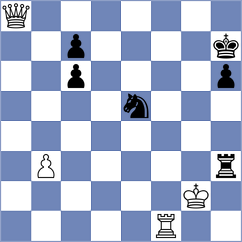 Rottenwohrer Suarez - Mikhalsky (chess.com INT, 2023)