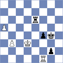 Gupta - Oparin (Chess.com INT, 2019)