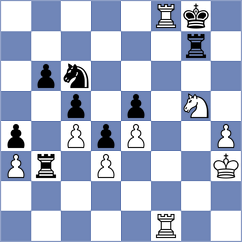Silvestre - Harish (chess.com INT, 2022)