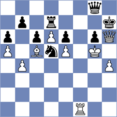 Chabris - Oparina (Chess.com INT, 2018)