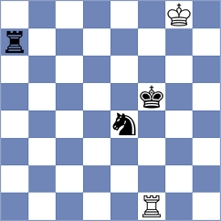 Zumsande - Rasulov (Chess.com INT, 2018)