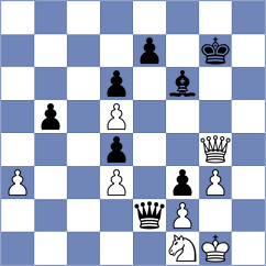 Gukesh - Venkatesh (Chess.com INT, 2020)