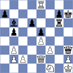 Nguyen - Abdusattorov (Chess.com INT, 2021)