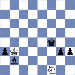 Pranav - Damjanovic (chess.com INT, 2023)