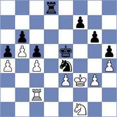 Gasparyan - Darini (chess.com INT, 2023)