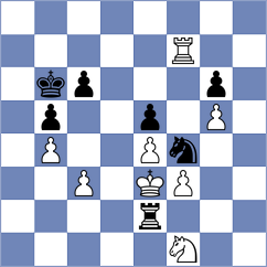 Erdogan - Shahade (Chess.com INT, 2020)
