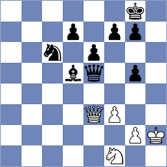 Shapiro - Shuvalov (chess.com INT, 2022)