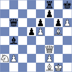 Pultinevicius - Djordjevic (Chess.com INT, 2020)