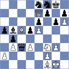 Fus - Bruedigam (chess.com INT, 2023)