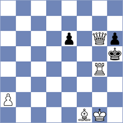 Goryachkina - Shton (chess.com INT, 2022)