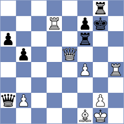Melikhov - Aggelis (chess.com INT, 2022)