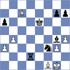 Iskusnyh - Xie (chess.com INT, 2021)