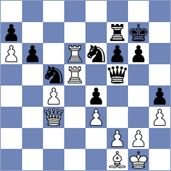Ogloblin - Prohorov (Chess.com INT, 2021)