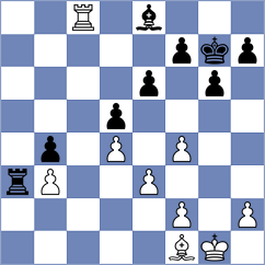 Andreikin - Aronian (chess.com INT, 2022)