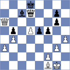 Lohani - Martin (chess.com INT, 2023)