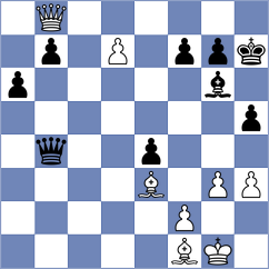Prohorov - Karavaeva (chess.com INT, 2021)