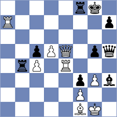 Budrewicz - Gislason (Chess.com INT, 2020)
