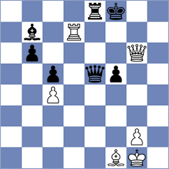 Gracia Alvarez - Kostiukov (chess.com INT, 2022)