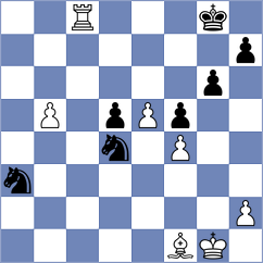 Chlpik - Thake (chess.com INT, 2023)