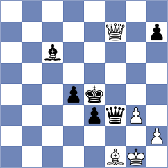 Ajay Krishna - Madaminov (chess.com INT, 2022)